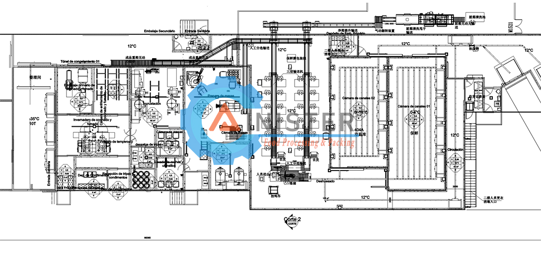 plant design nwe